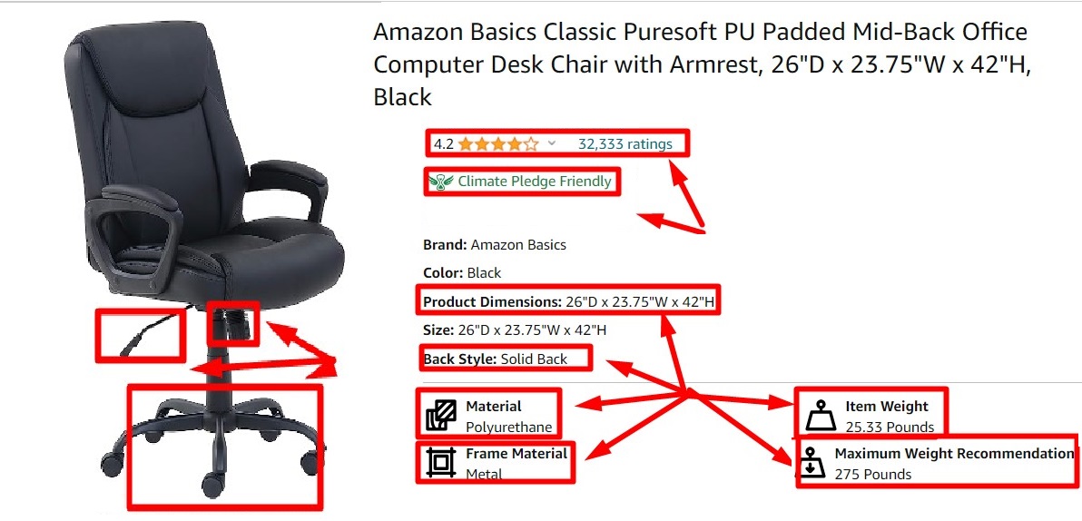 Amazon Basics Classic Puresoft PU