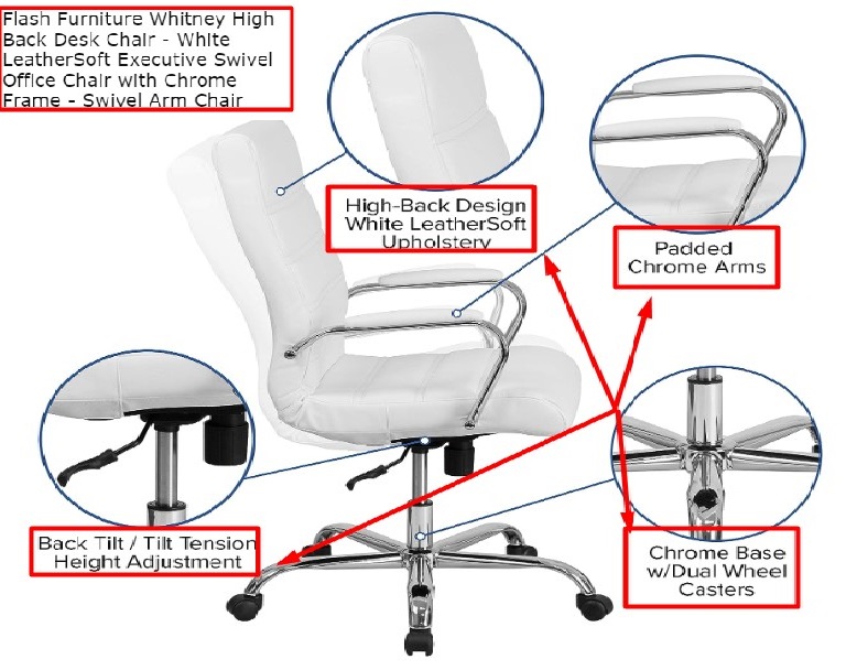 Flash Furniture Chair Quality