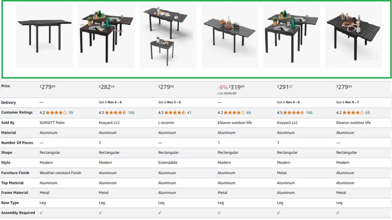 Best aluminum garden table extendable