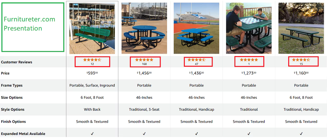 Different outdoor metal garden bench