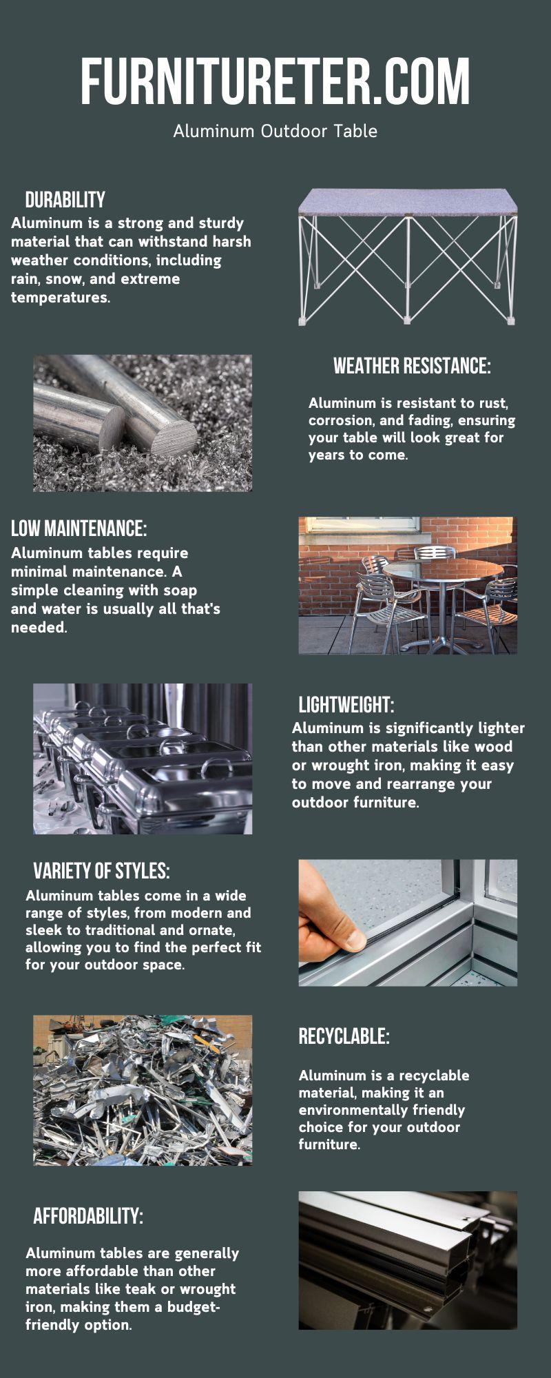 Aluminum outdoor table Infographic