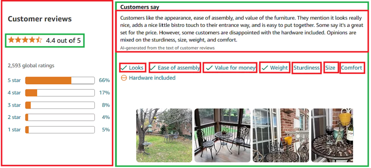 Customer Review Cast aluminum patio furniture