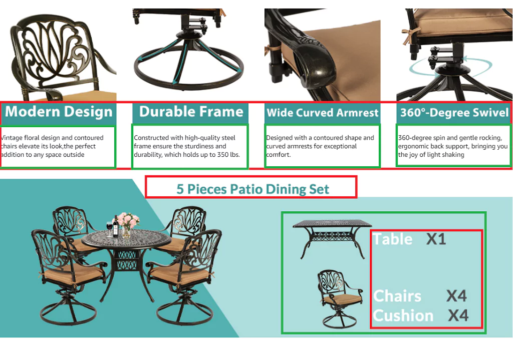 Qualities of cast aluminum patio furniture