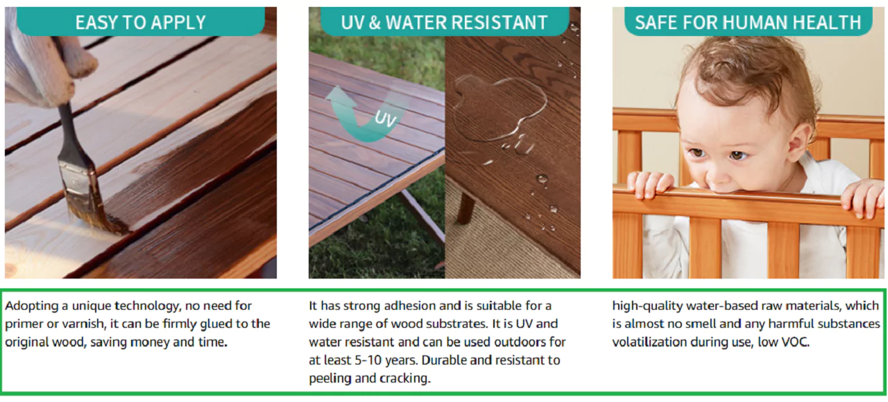 Can You Paint Teak Patio Furniture live